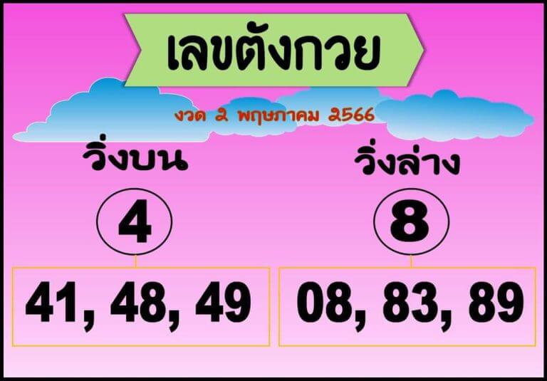 เลขตังกวย